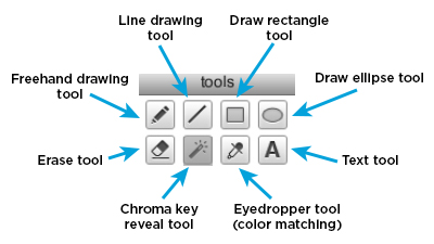 HUE Animation tools