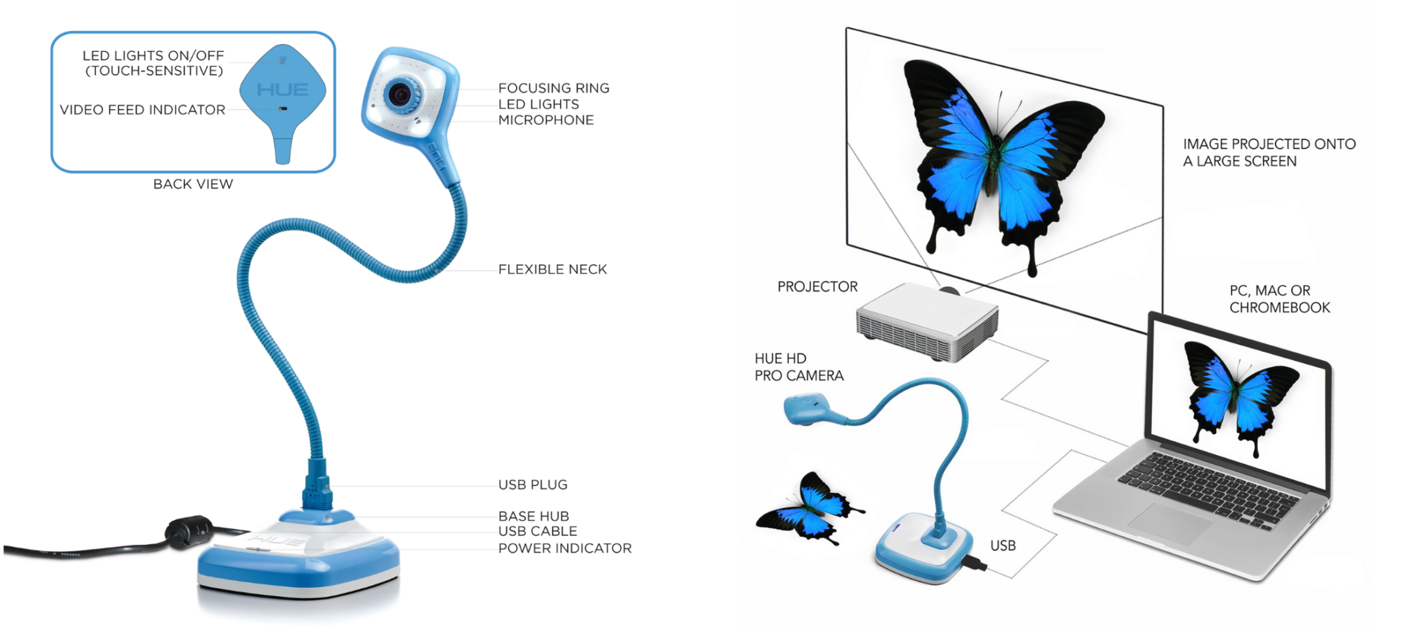 Guess HUE won a Tech and Learning Award of Excellence – HUE